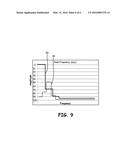 WIRELESS INDUSTRIAL PROCESS MONITOR diagram and image