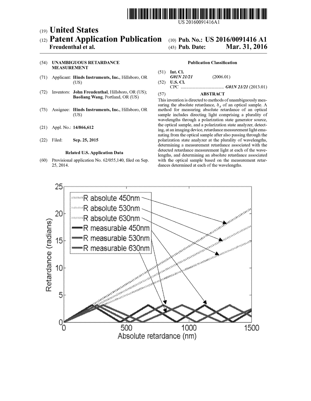 UNAMBIGUOUS RETARDANCE MEASUREMENT - diagram, schematic, and image 01