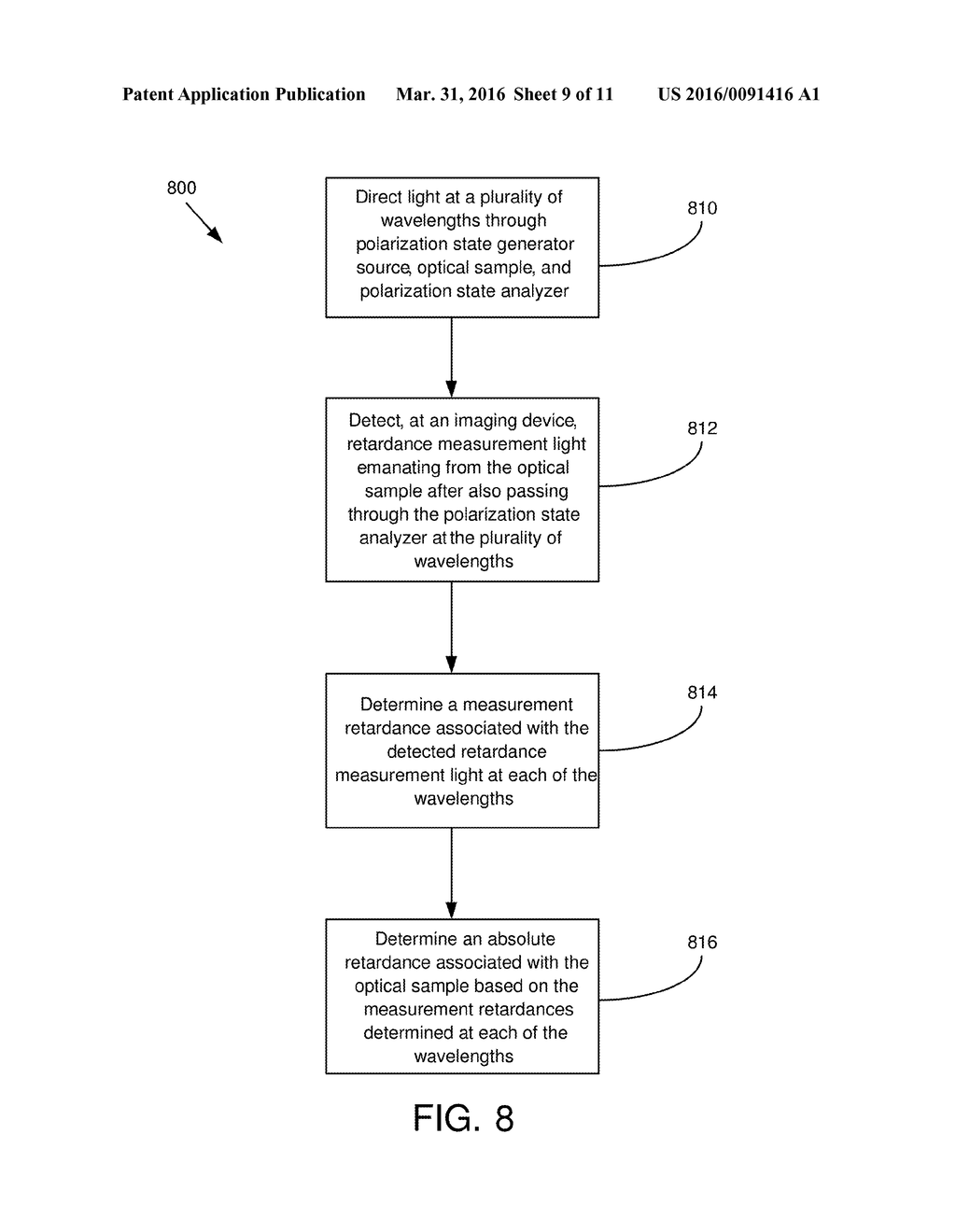 UNAMBIGUOUS RETARDANCE MEASUREMENT - diagram, schematic, and image 10