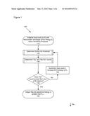 APARATUS AND METHOD OF DETERMINING A REACTION SENSITIVITY THRESHOLD OF     MATERIALS TO ELECROSTATIC DISCHARGE diagram and image