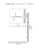 Method for Elemental Analysis of a Snack Food Product in a Dynamic     Production Line diagram and image