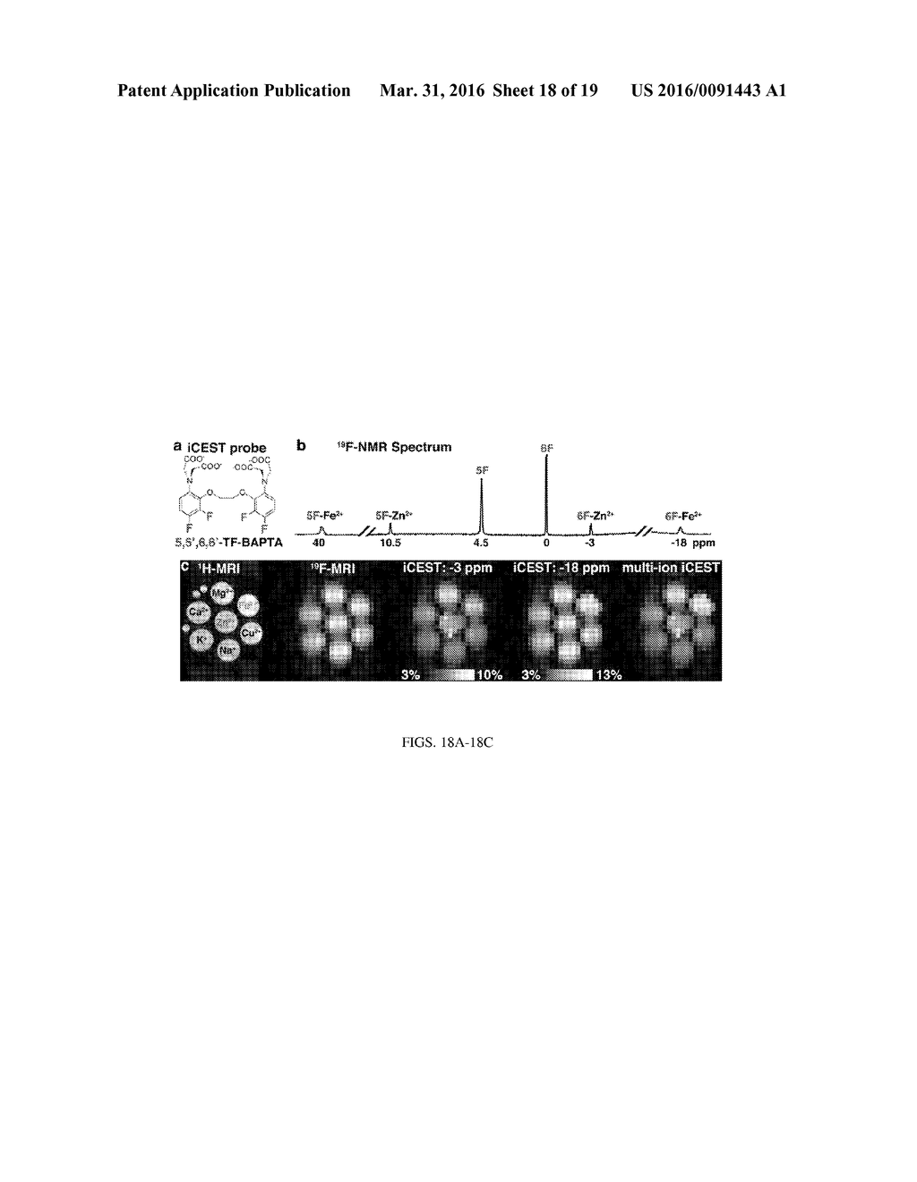 NON-INVASIVE SENSING OF FREE METAL IONS USING ION CHEMICAL EXCHANGE     SATURATION TRANSFER - diagram, schematic, and image 19