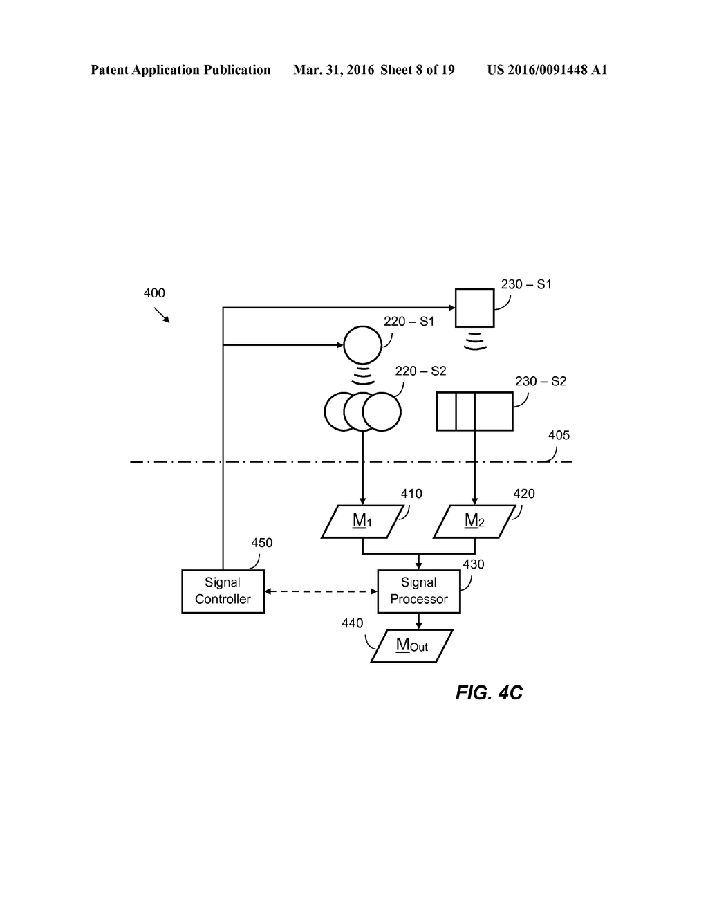 APPARATUS AND METHOD FOR MEASURING ELECTROMAGNETIC PROPERTIES - diagram, schematic, and image 09