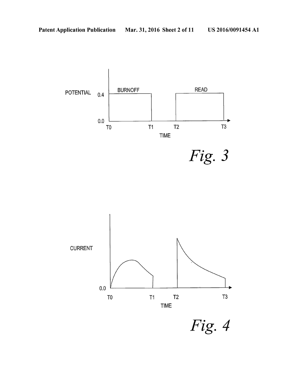 OXIDIZABLE SPECIES AS AN INTERNAL REFERENCE IN CONTROL SOLUTIONS FOR     BIOSENSORS - diagram, schematic, and image 03