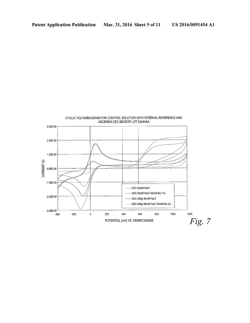 OXIDIZABLE SPECIES AS AN INTERNAL REFERENCE IN CONTROL SOLUTIONS FOR     BIOSENSORS - diagram, schematic, and image 06