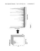 Prediction of Fuel Properties diagram and image