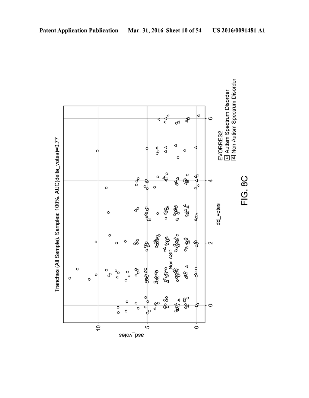 METHODS AND SYSTEMS FOR DETERMINING AUTISM SPECTRUM DISORDER RISK - diagram, schematic, and image 11