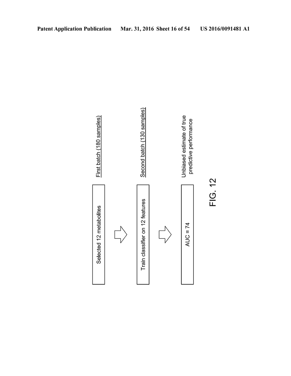 METHODS AND SYSTEMS FOR DETERMINING AUTISM SPECTRUM DISORDER RISK - diagram, schematic, and image 17