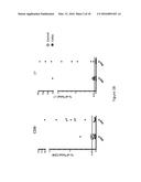 METHODS FOR DIAGNOSIS OF CELIAC DISEASE diagram and image