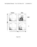 METHODS FOR DIAGNOSIS OF CELIAC DISEASE diagram and image