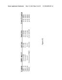 METHODS FOR DIAGNOSIS OF CELIAC DISEASE diagram and image