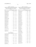 METHODS FOR DIAGNOSIS OF CELIAC DISEASE diagram and image