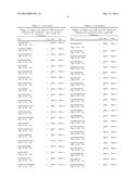 METHODS FOR DIAGNOSIS OF CELIAC DISEASE diagram and image