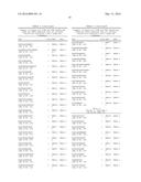 METHODS FOR DIAGNOSIS OF CELIAC DISEASE diagram and image