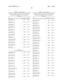 METHODS FOR DIAGNOSIS OF CELIAC DISEASE diagram and image