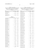 METHODS FOR DIAGNOSIS OF CELIAC DISEASE diagram and image