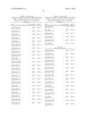 METHODS FOR DIAGNOSIS OF CELIAC DISEASE diagram and image