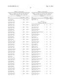 METHODS FOR DIAGNOSIS OF CELIAC DISEASE diagram and image