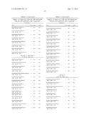 METHODS FOR DIAGNOSIS OF CELIAC DISEASE diagram and image