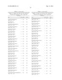 METHODS FOR DIAGNOSIS OF CELIAC DISEASE diagram and image