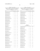 METHODS FOR DIAGNOSIS OF CELIAC DISEASE diagram and image