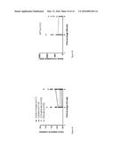 DIAGNOSTIC METHOD FOR HEPATIC CANCER diagram and image