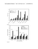 DIAGNOSTIC METHOD FOR HEPATIC CANCER diagram and image