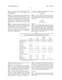 DIAGNOSTIC METHOD FOR HEPATIC CANCER diagram and image