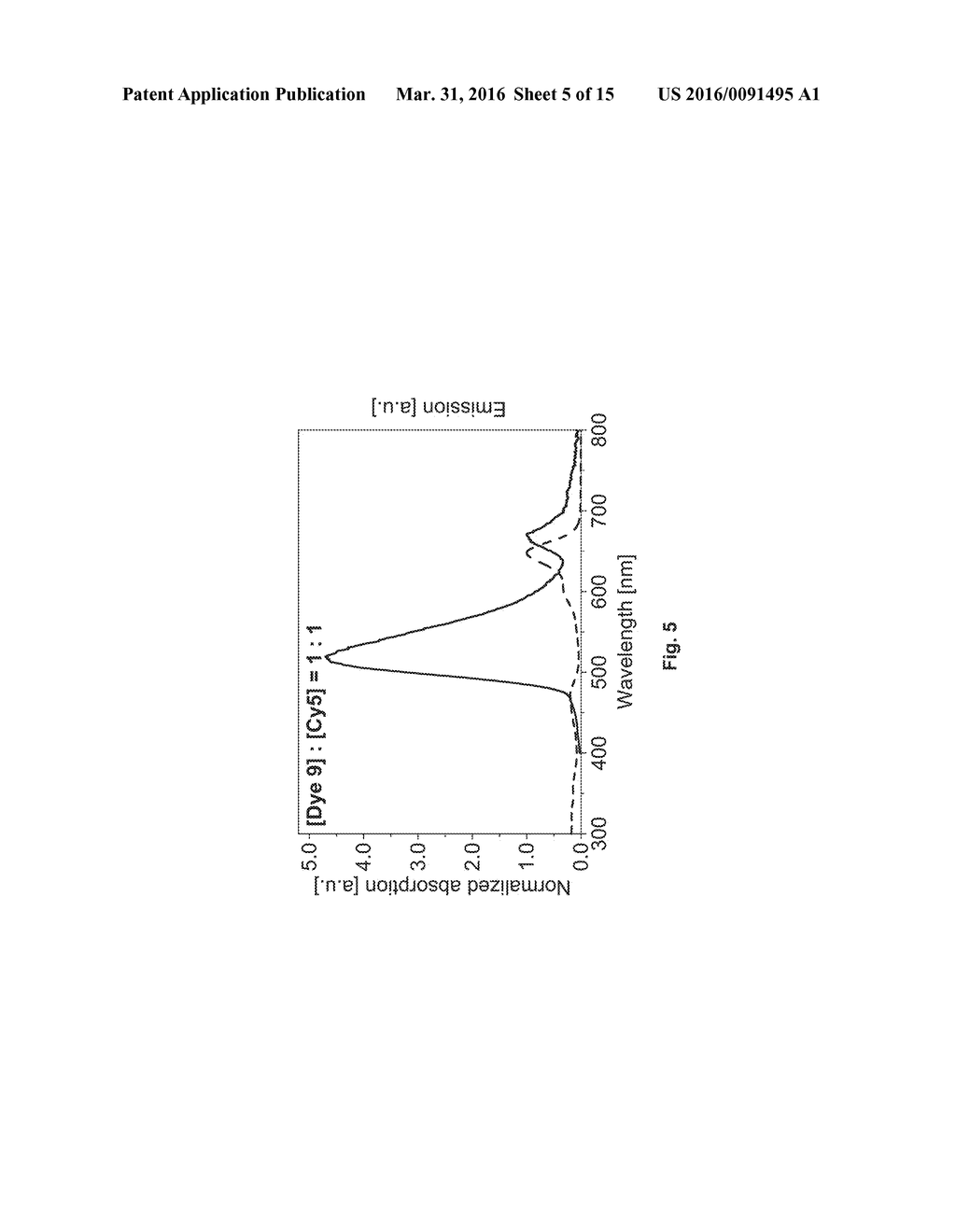 VISCOSITY-SENSITIVE DYES AND METHOD - diagram, schematic, and image 06