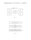 PROCESSING, MODEL ESTABLISHMENT, AND PREDICATION METHODS OF MULTI-POSITION     DIFFUSE SPECTRAL DATA AND PROCESSING APPARATUS diagram and image