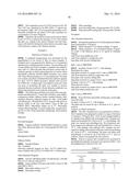 Highly Sensitive Biomarker Panels diagram and image