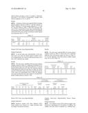 Highly Sensitive Biomarker Panels diagram and image