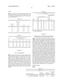 Highly Sensitive Biomarker Panels diagram and image