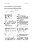 Highly Sensitive Biomarker Panels diagram and image