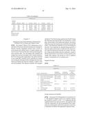 Highly Sensitive Biomarker Panels diagram and image