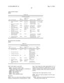 Highly Sensitive Biomarker Panels diagram and image