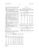 Highly Sensitive Biomarker Panels diagram and image