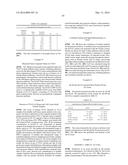 Highly Sensitive Biomarker Panels diagram and image