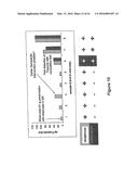 Highly Sensitive Biomarker Panels diagram and image