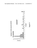 Highly Sensitive Biomarker Panels diagram and image