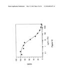 Highly Sensitive Biomarker Panels diagram and image