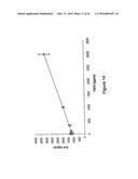 Highly Sensitive Biomarker Panels diagram and image