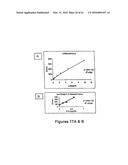 Highly Sensitive Biomarker Panels diagram and image