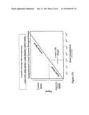 Highly Sensitive Biomarker Panels diagram and image