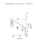 Highly Sensitive Biomarker Panels diagram and image