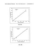 Highly Sensitive Biomarker Panels diagram and image