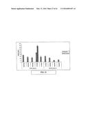 Highly Sensitive Biomarker Panels diagram and image