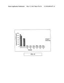 Highly Sensitive Biomarker Panels diagram and image