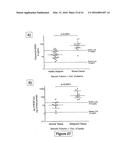 Highly Sensitive Biomarker Panels diagram and image