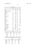 Highly Sensitive Biomarker Panels diagram and image